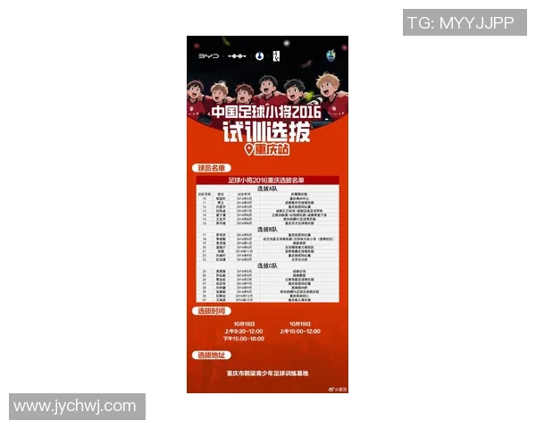 重庆足球队在足球战术排行榜中荣登第八名引发热议与期待